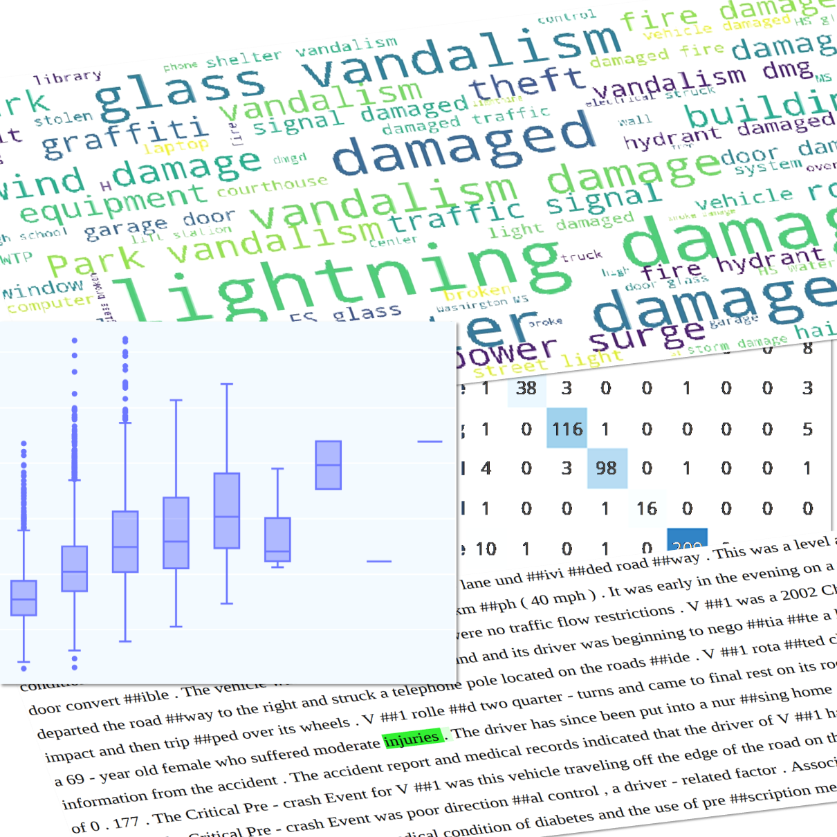 Natural language processing